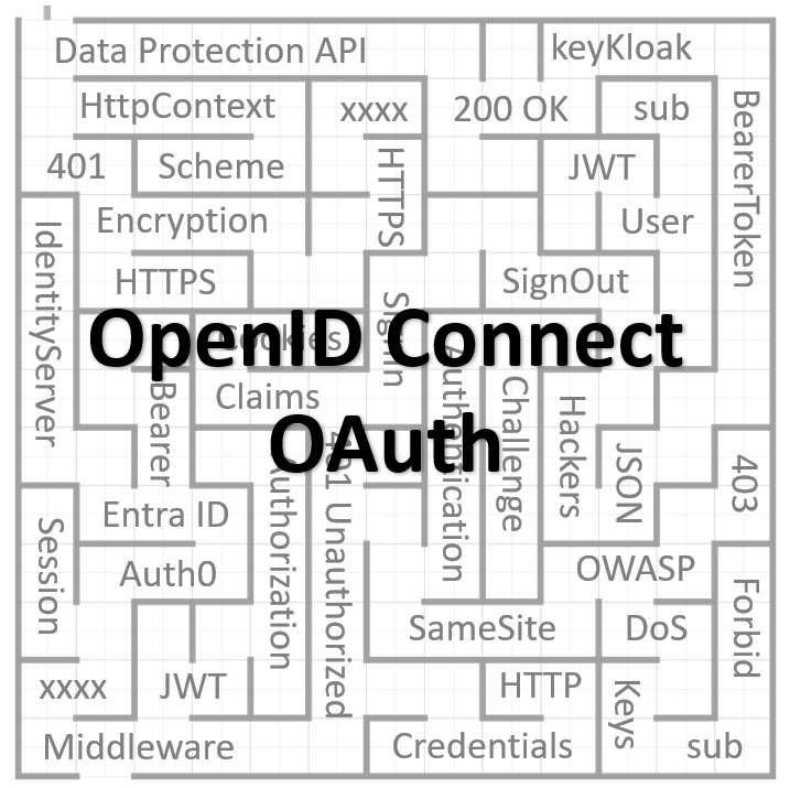 Introduction to OpenID Connect and OAuth workshop